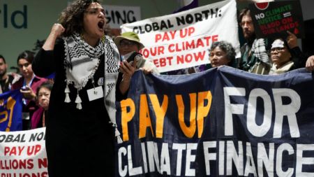 Climate Finance