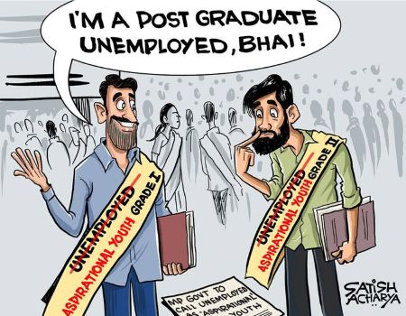 Unemployed Youth